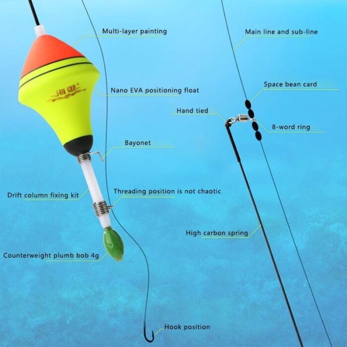 Automatic fishing float - Image 8